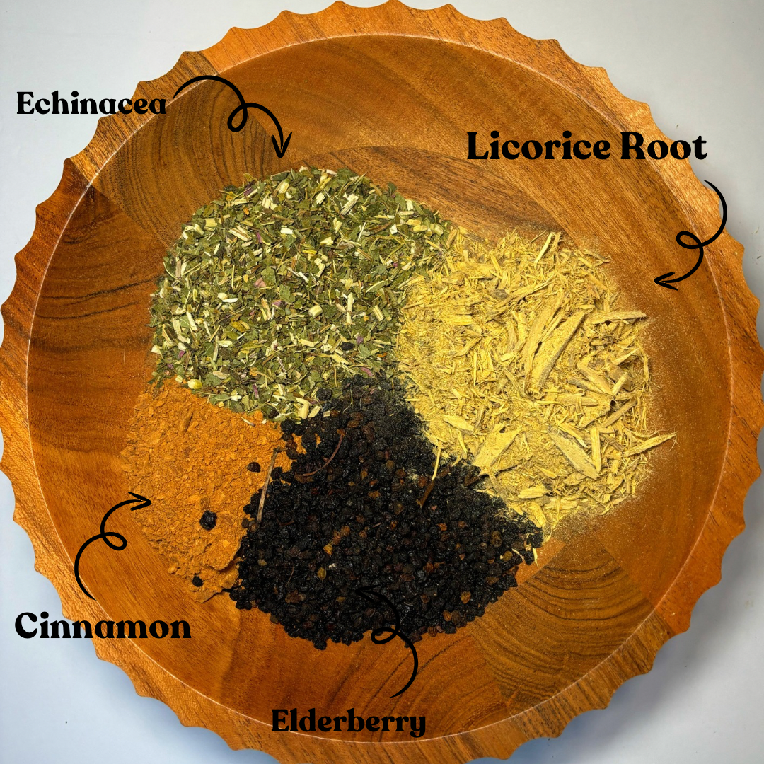 Immuni-Tea